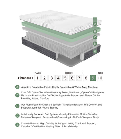 MT-UNH12Q 12" Queen Green Tea Gel-Infused Memory Foam Hybrid Mattress - MT-UNH12Q