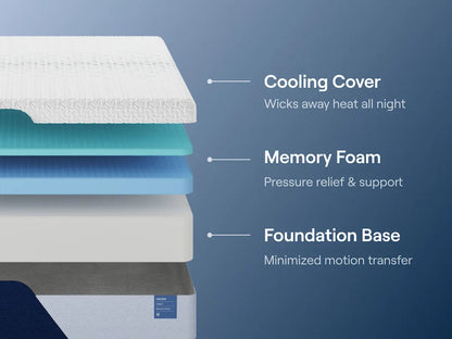 Nectar Foam Classic 5.1 White Twin Mattress - M12511