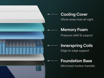 Nectar Hybrid Premier 5.1 White California King Mattress - M14151