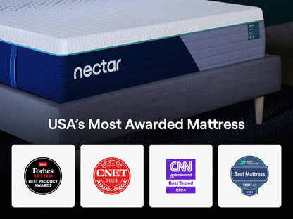 Nectar Hybrid Premier 5.1 White Twin Mattress - M14111