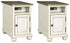 Realyn 2 End Tables in White/Brown - PKG008472