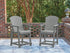 Sanctuary Beach Dark Gray Outdoor Counter Height Bar Stool (Set of 2) - PCP227-124