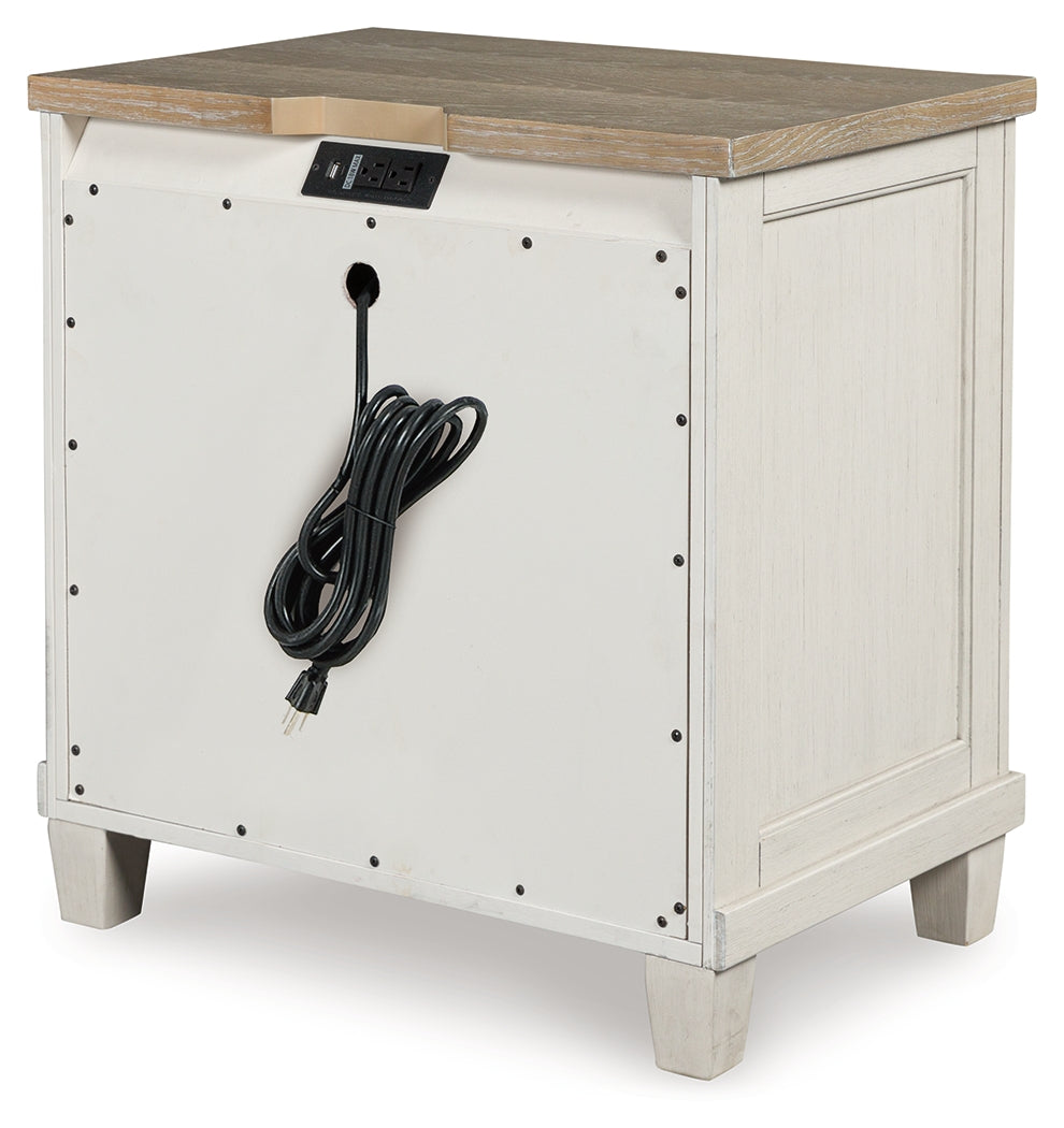 Shaybrock Queen Panel Bed with 2 Nightstands in Antique White from Ashley - Luna Furniture