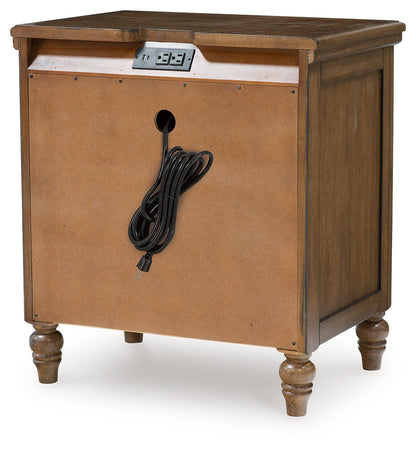 Sturlayne King Upholstered Panel Bed with Mirrored Dresser and Nightstand in Brown from Ashley - Luna Furniture