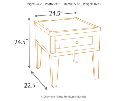 Todoe Coffee Table with 1 End Table in Dark Gray - PKG008763
