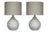 Wardmont 2-Piece Table Lamp Set in White - PKG010511