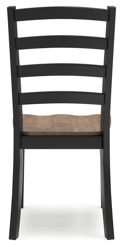 Wildenauer Dining Table, 2 Chairs and 2 Benches - D634D7