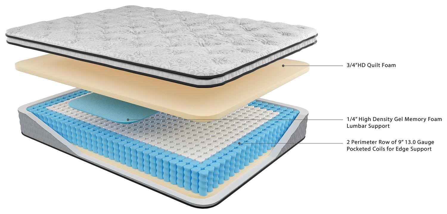 Chime 10 Inch Hybrid White California King Mattress in a Box - M69651 - Bien Home Furniture &amp; Electronics