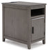 Devonsted Gray Chairside End Table - T310-417 - Bien Home Furniture & Electronics