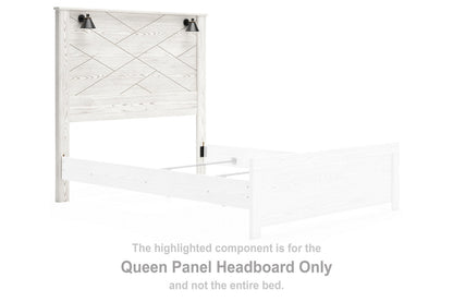 Gerridan White Queen Panel Headboard - B1190-57 - Bien Home Furniture &amp; Electronics