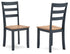 Gesthaven Natural/Blue Dining Chair, Set of 2 - D399-01 - Bien Home Furniture & Electronics