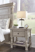 Harrastone Gray Nightstand - B816-91 - Bien Home Furniture & Electronics