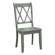 Janina Teal Side Chair, Set of 2 - 5516TLS - Bien Home Furniture & Electronics