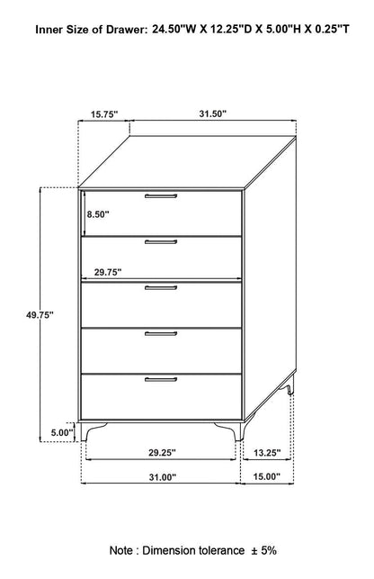Kendall 5-Piece Queen Bedroom Set White - 224401Q-S5 - Bien Home Furniture &amp; Electronics