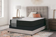 Limited Edition Firm White Full Mattress - M41021 - Bien Home Furniture & Electronics