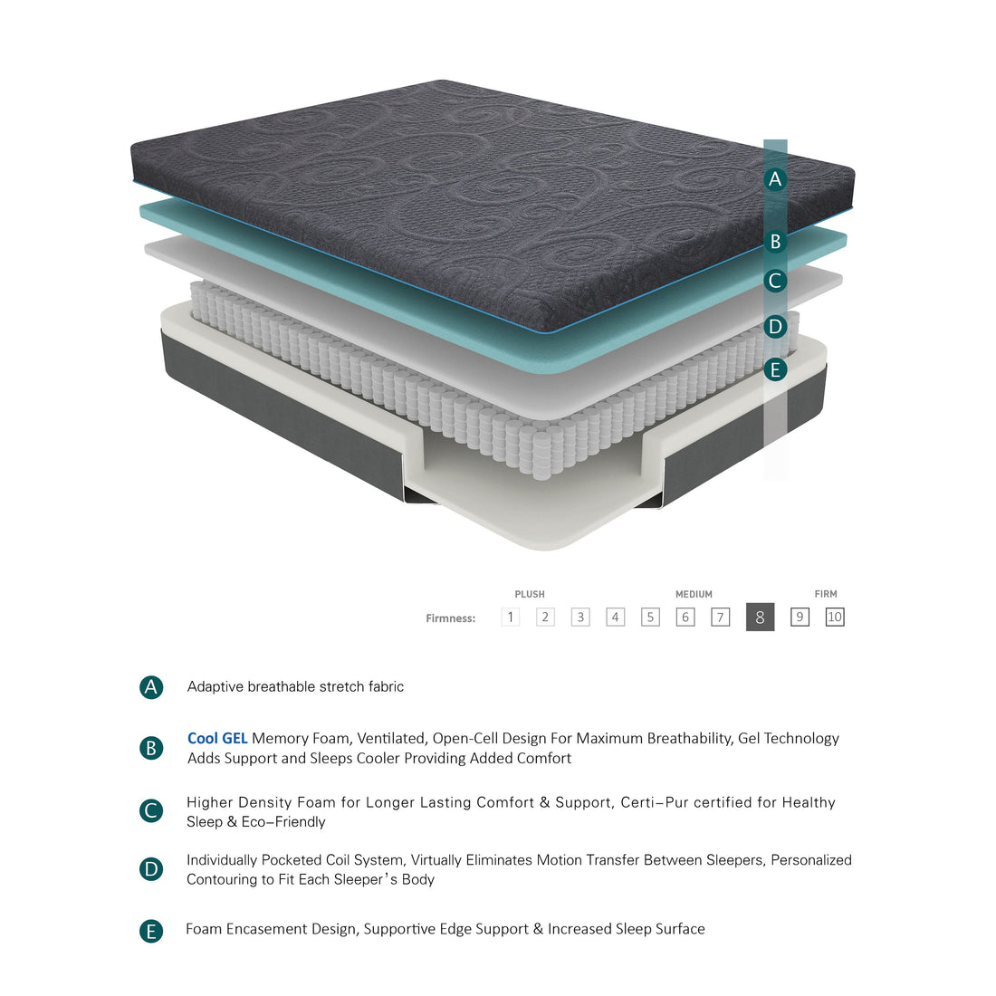 MT-H08Q 8" Queen Gel-Infused Memory Foam Hybrid Mattress - MT-H08Q - Bien Home Furniture &amp; Electronics