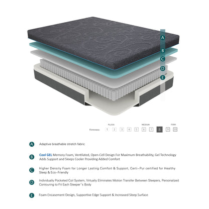MT-H08Q 8" Queen Gel-Infused Memory Foam Hybrid Mattress - MT-H08Q - Bien Home Furniture &amp; Electronics