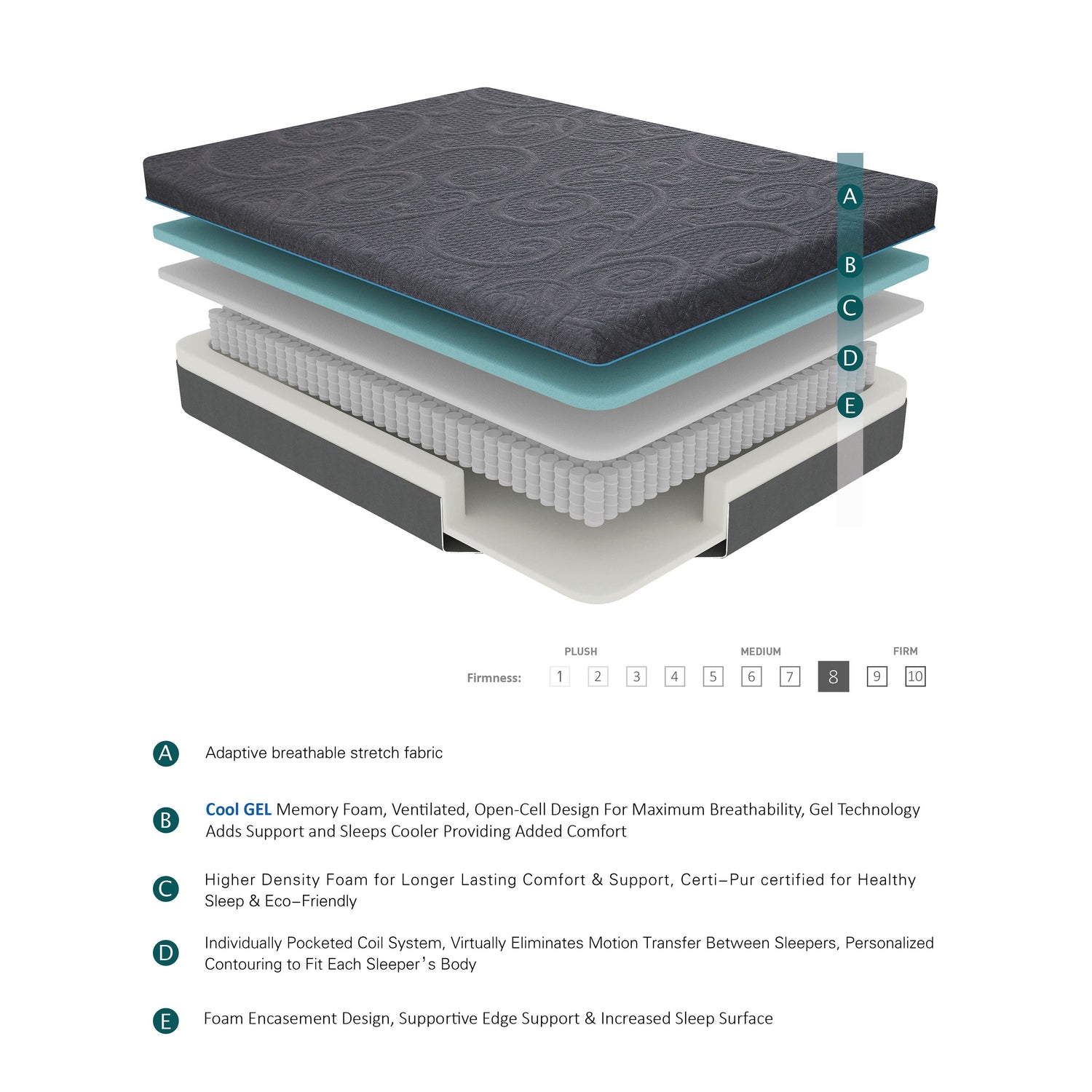 MT-H08T 8" Twin Gel-Infused Memory Foam Hybrid Mattress - MT-H08T - Bien Home Furniture &amp; Electronics