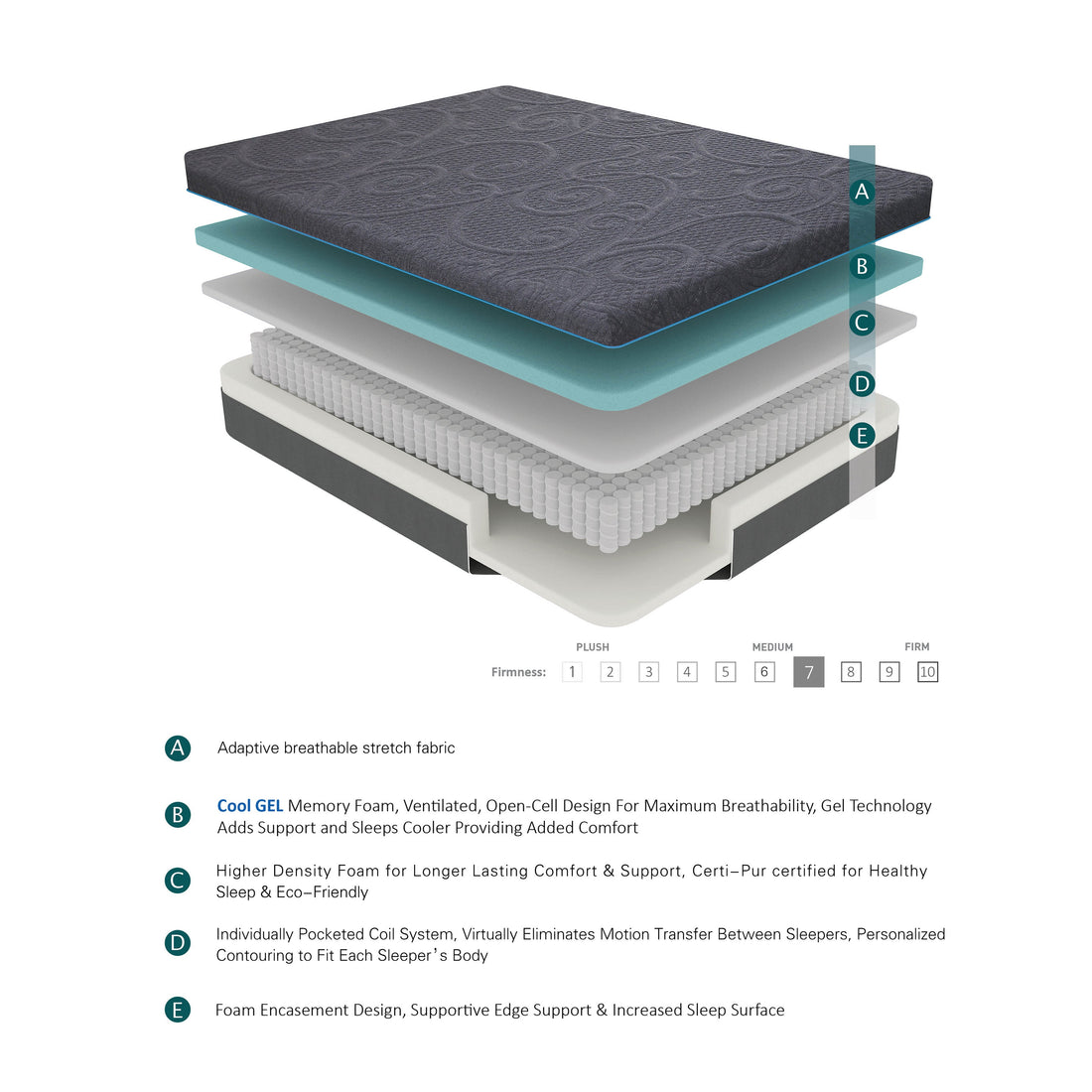MT-H11ET 11" Twin XL Gel-Infused Memory Foam Hybrid Mattress - MT-H11ET - Bien Home Furniture &amp; Electronics