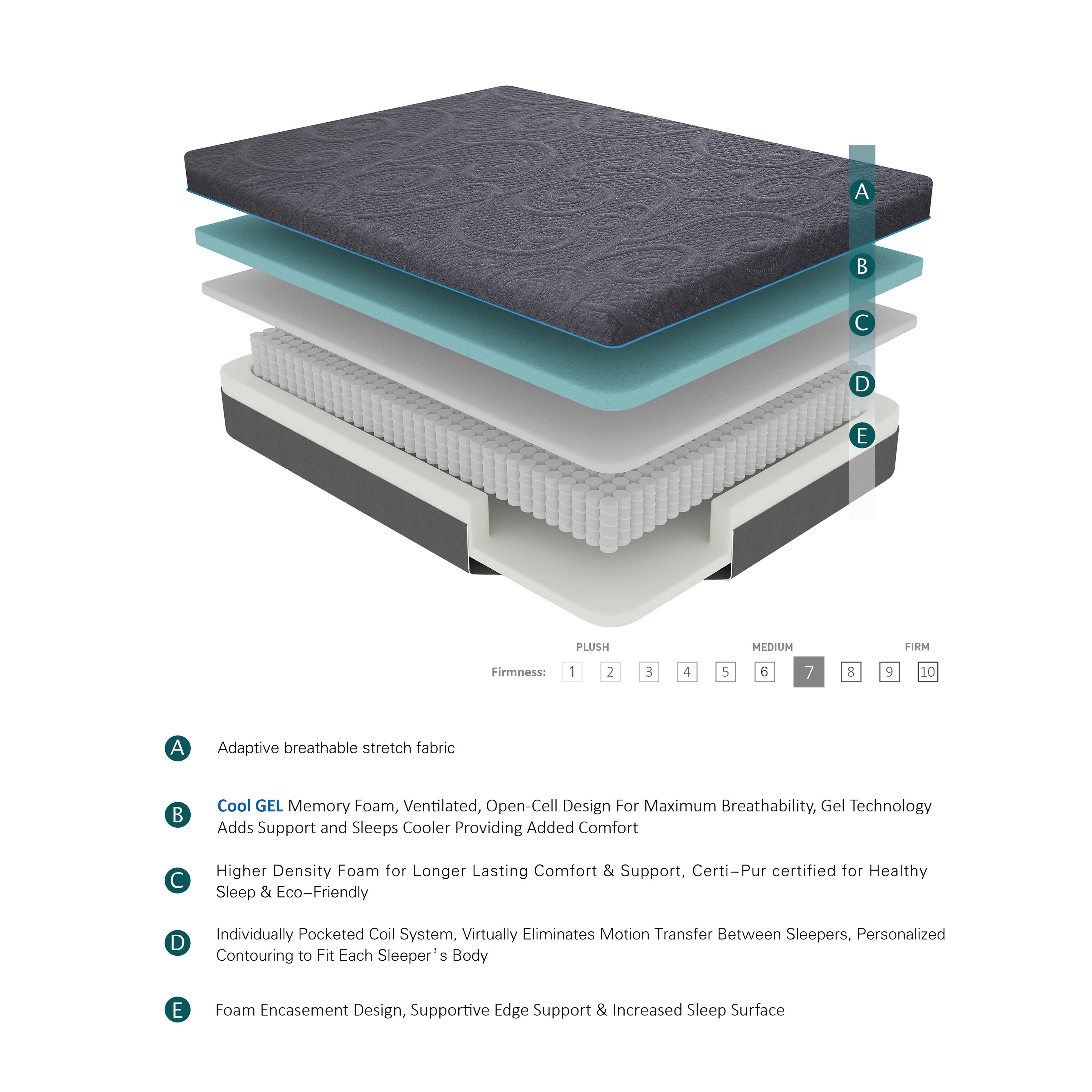 MT-H11Q 11" Queen Gel-Infused Memory Foam Hybrid Mattress - MT-H11Q - Bien Home Furniture &amp; Electronics
