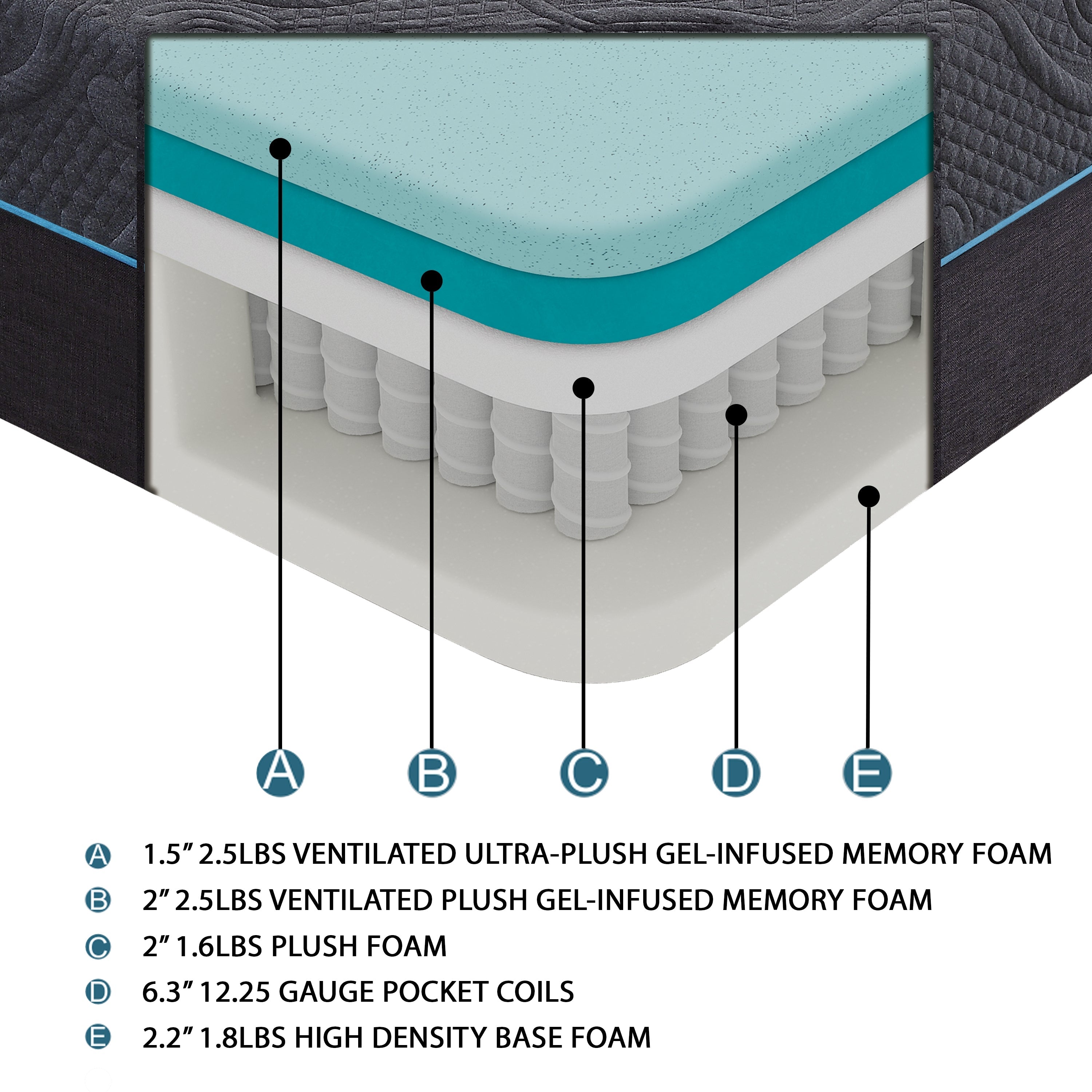 MT-H14Q 14" Queen Gel-Infused Memory Foam Hybrid Mattress - MT-H14Q - Bien Home Furniture &amp; Electronics
