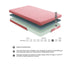MT-PG07PKF 7" Pink Full Gel-Infused Memory Foam Mattress and Pillow Set - MT-PG07PKF - Bien Home Furniture & Electronics