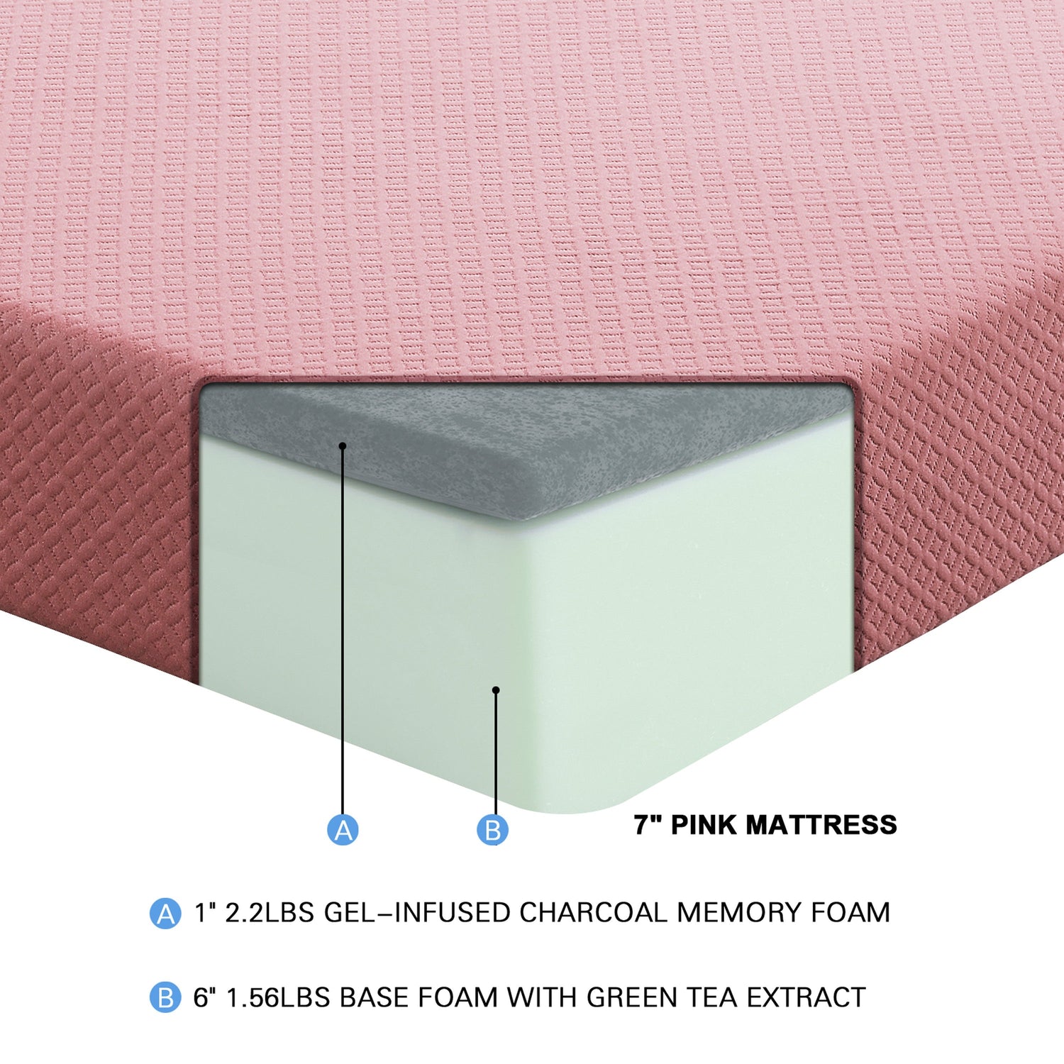 MT-PG07PKF 7" Pink Full Gel-Infused Memory Foam Mattress and Pillow Set - MT-PG07PKF - Bien Home Furniture &amp; Electronics