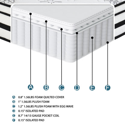 MT-PH12CK 12" California King Hybrid Mattress - MT-PH12CK - Bien Home Furniture &amp; Electronics